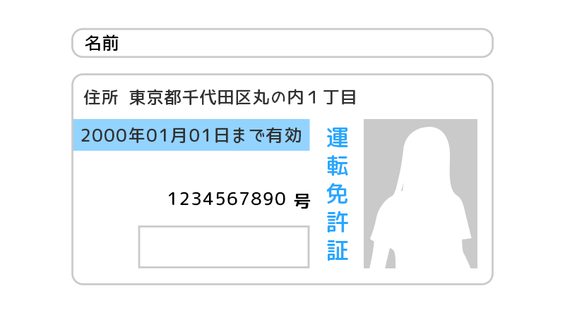 風俗の面接持ち物運転免許証